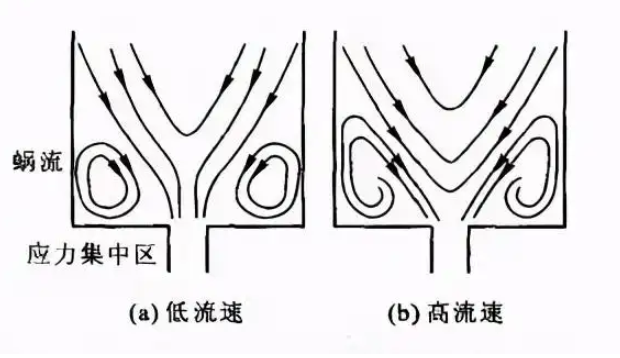 注塑模具首選鴻仁威爾 注塑模具首選鴻仁威爾