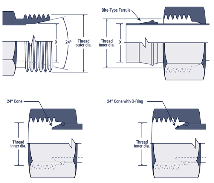 injection mould injection mould