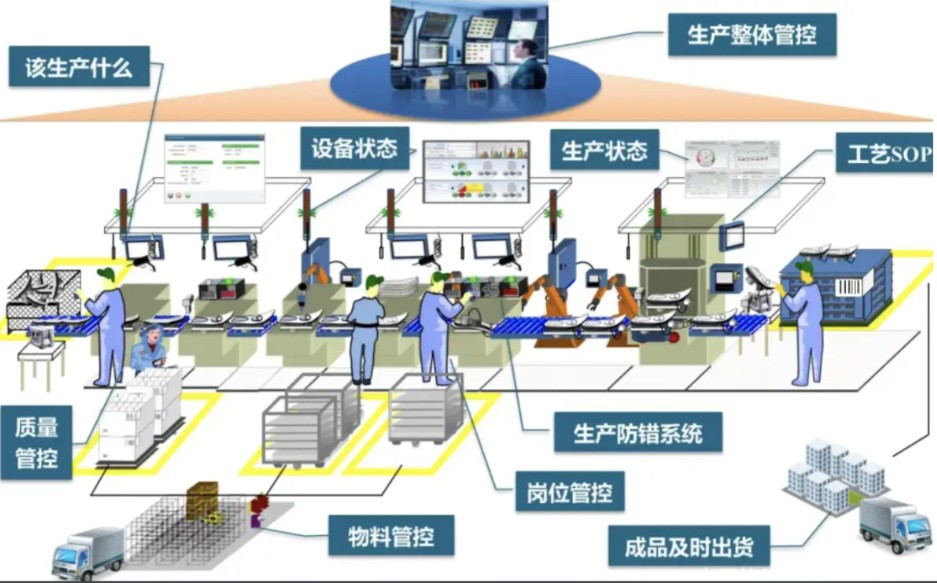 注塑模具首選鴻仁威爾